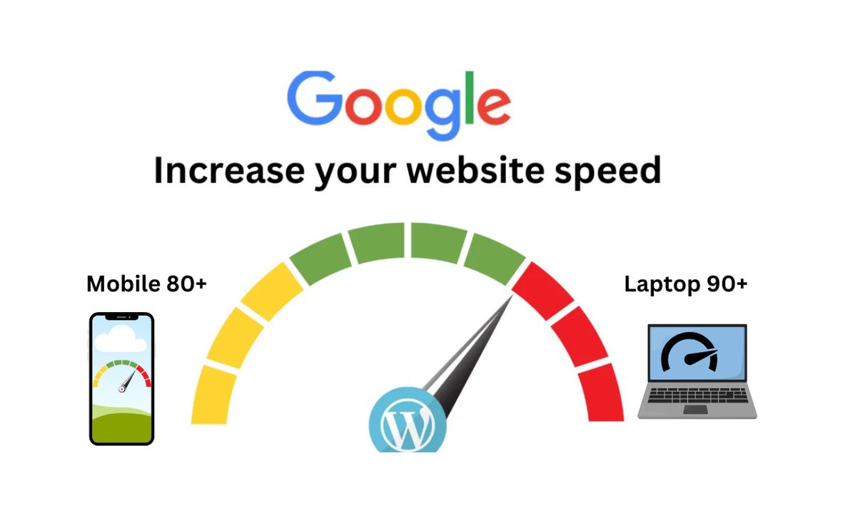Website Speed Impacts Google Ranking & Sales in the USA